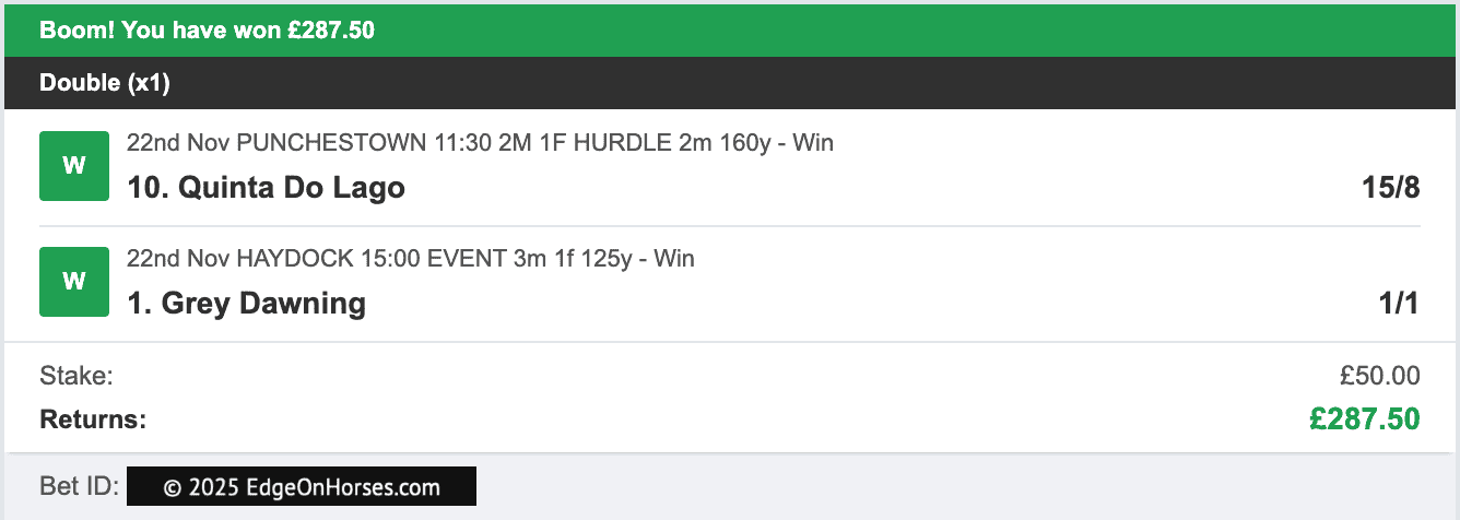 Edge On Horses - Double Winner - 2025-11-22