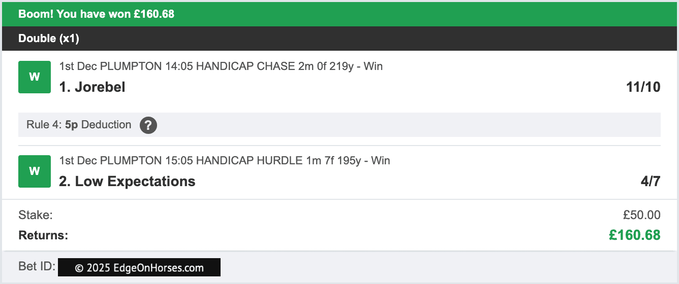 Edge On Horses - Double Winner - 2025-12-01