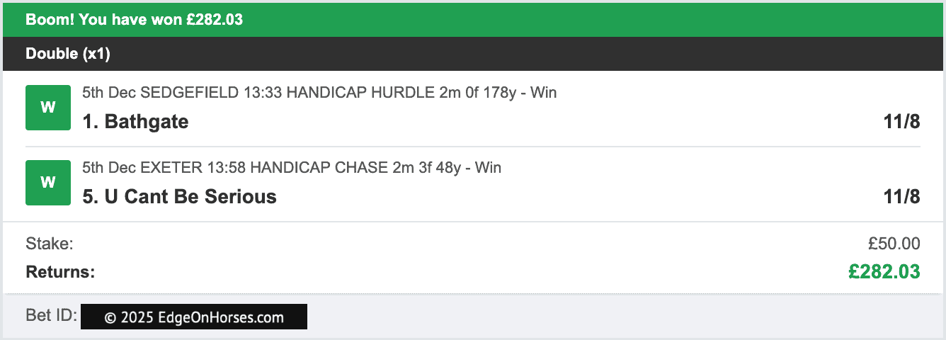 Edge On Horses - Double Winner - 2025-12-05