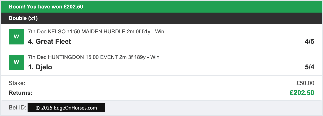 Edge On Horses - Double Winner - 2025-12-07