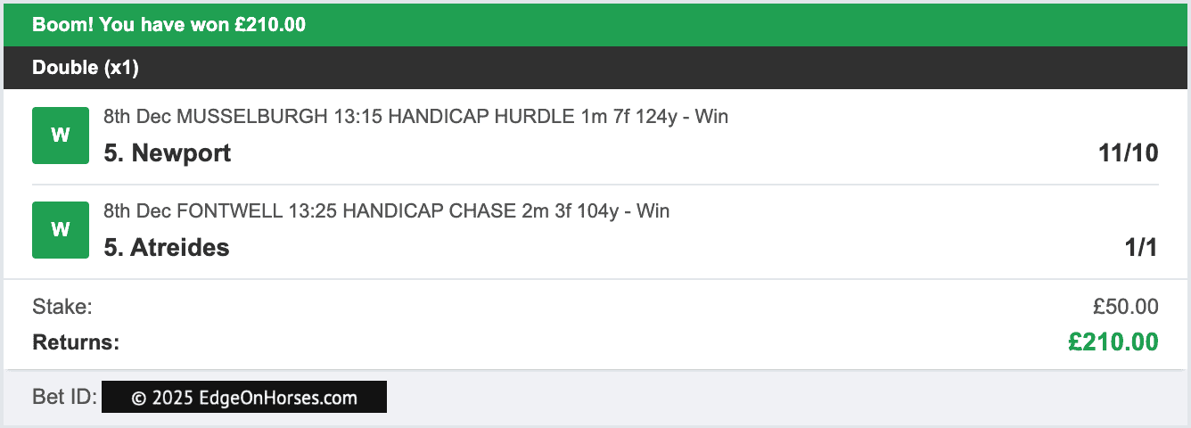 Edge On Horses - Double Winner - 2025-12-08