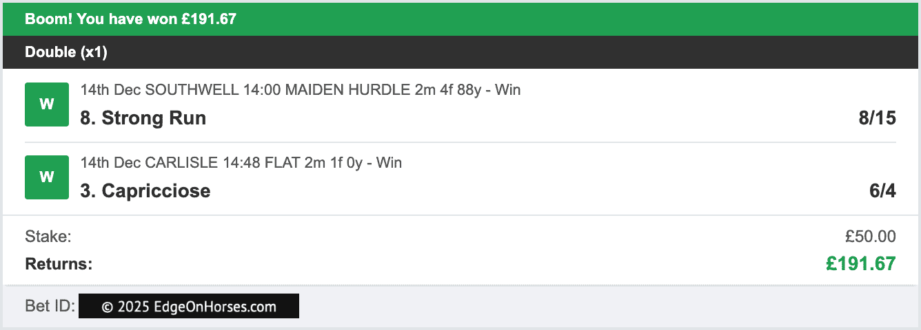 Edge On Horses - Double Winner - 2025-12-14